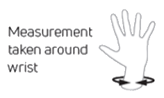 image showing how to measure wrist circ.